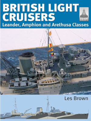 cover image of British Light Cruisers
